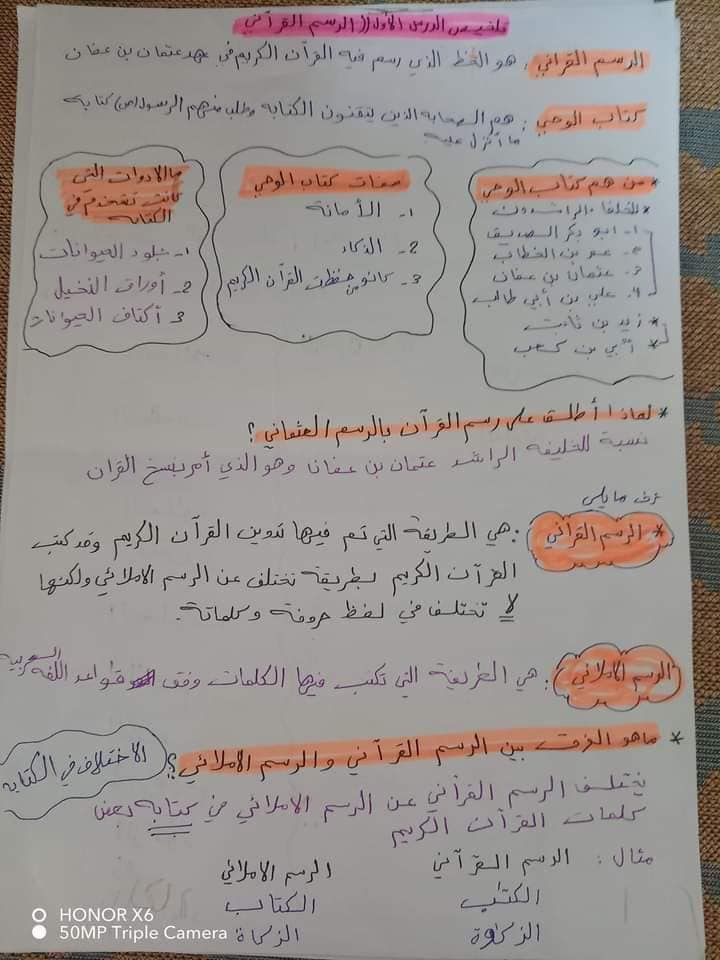 MTc2NzM4MC41MTM1 تلخيص الوحدة الاولى مادة التربية الاسلامية للصف الخامس الفصل الاول 2024